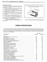 1976 Oldsmobile Shop Manual 0363 0137.jpg